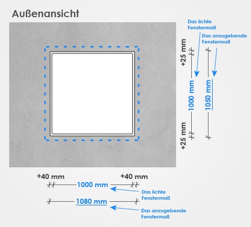 Vermessung der Höhe im Altbau