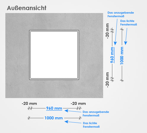 Vermessung der Höhe im Neubau